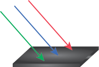 Siyah cismin yansıtması.png