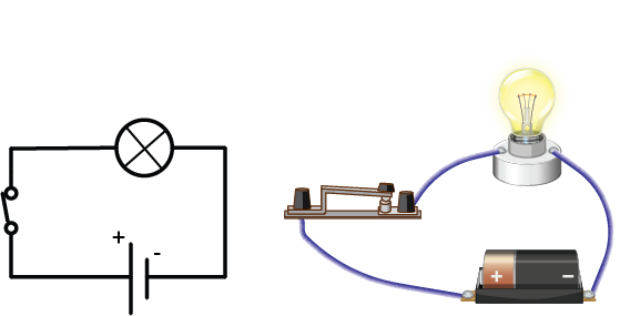 Dosya:Kapalı devre.png