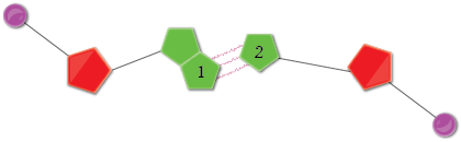 Dosya:Guanin Sitozin bağ kurulumu numaralı.png