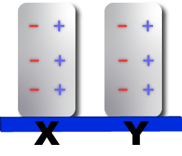 Dosya:Yük dağılımı 3.png