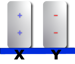 Dosya:Yük dağılımı 2.png