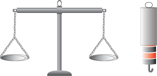 Dosya:Terazi ve dinamometre.png