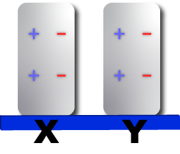 Dosya:Yük dağılımı.png