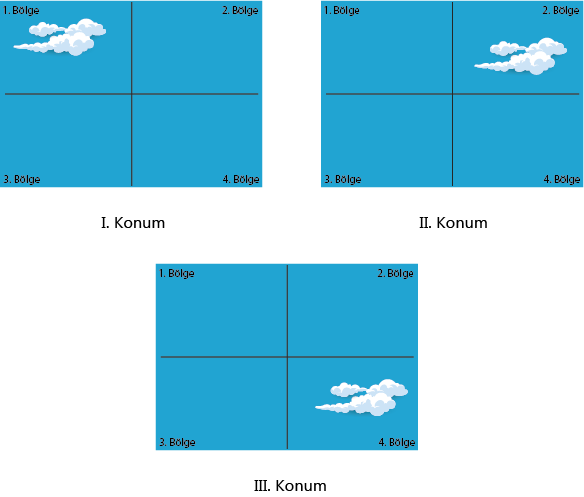 Dosya:Bulut konum değiştirme 3.png