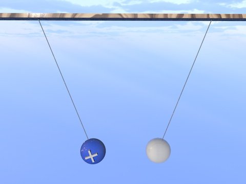 Dosya:Pozitif-nötr yükler.jpg