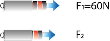 Dosya:Dinamometre Ölçüm bulma.png