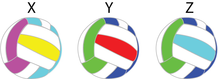 Dosya:Voleybol Topları.png