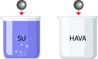 Dosya:HAVA VE SU KAPLARI SORUSU.png