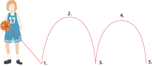 Dosya:Top hareketi.png