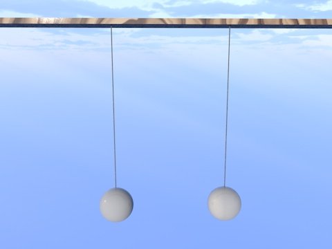 Dosya:Nötr-nötr yükler.jpg