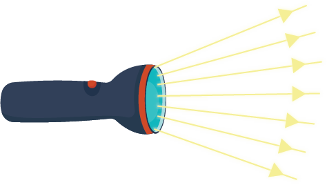 Dosya:El fenerinden çıkan ışık.png