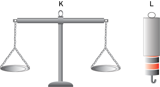 Dosya:Terazi ve dinamometre 2.png