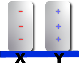 Dosya:Yük dağılımı 4.png