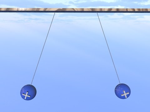 Dosya:Pozitif-pozitif yükler.jpg