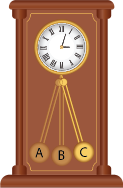 Dosya:Sarkaçlı saat.png
