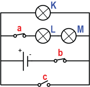 Kısa devre yaptıran devre anahtarı.png