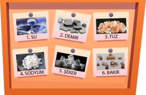 Elementbileşik tablosu.png