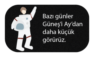 Astronot güneş ay yorumu.png