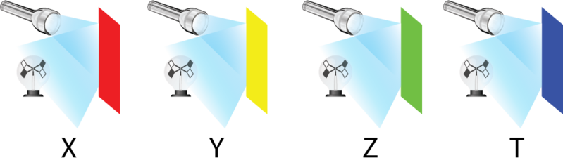 Dosya:Radyometre ışık renk.png