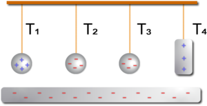 İP GERİLİMİ YÜKLER.png