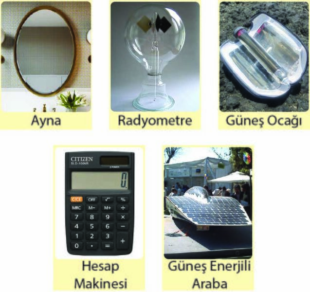 Dosya:Ayna, güneş enerjisi, hesap makinesi, radyometre.jpg