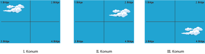 Dosya:Bulut konum değiştirme 2.png