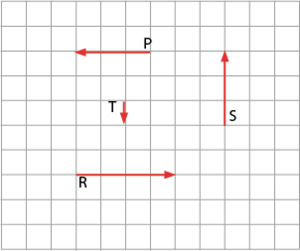 Kuvvet soru için gösterim kareli.png