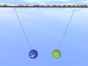 Pozitif-negatif yükler.jpg