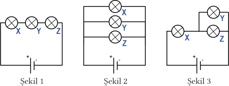 Dosya:3 devre ampul parlaklıgı.png